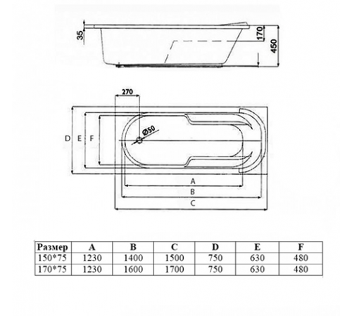 Ванна акриловая Vincea VBT-2A170-FR, 170 x 75 см, белая